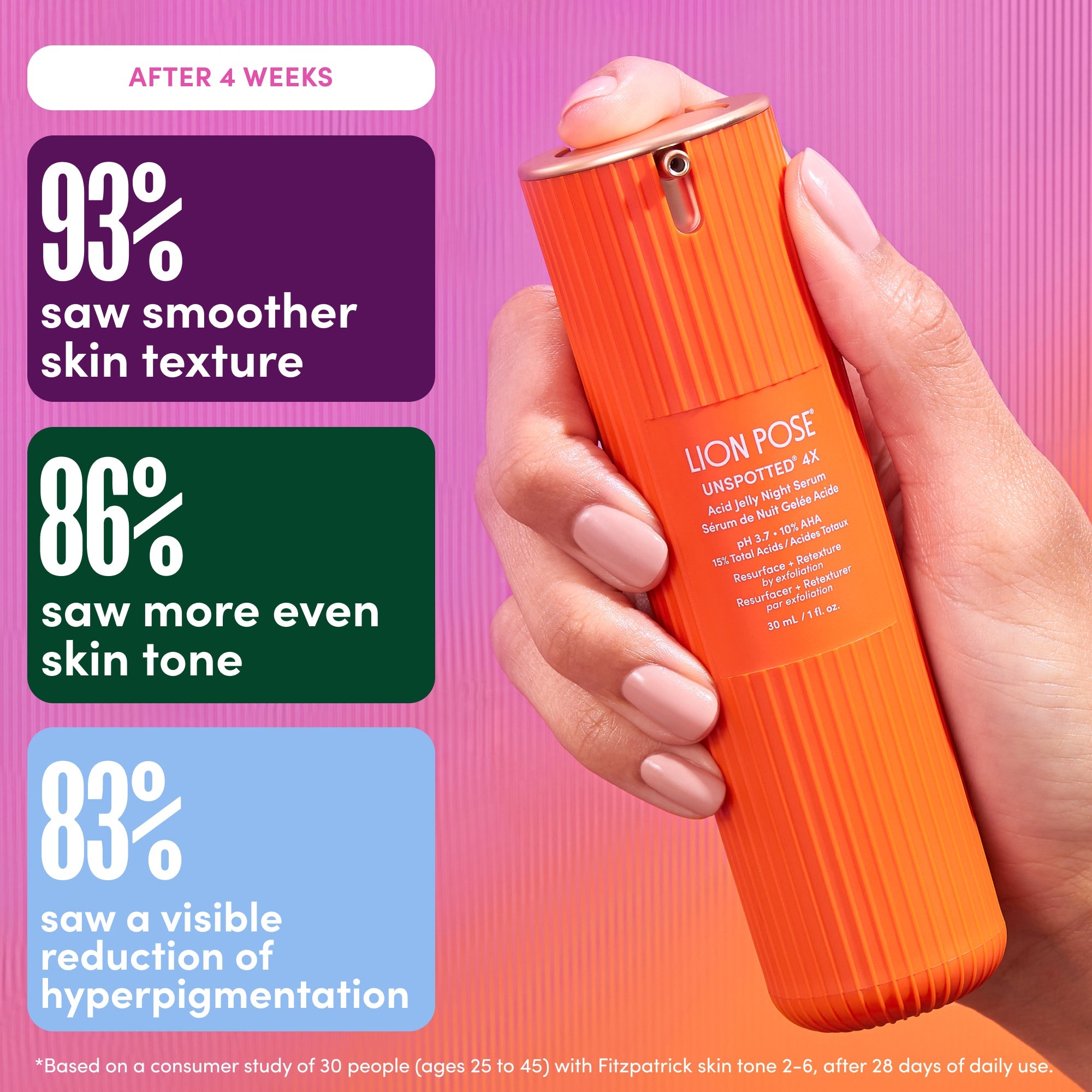 UNSPOTTED 4X® Serum - Mini / Travel Size (5ml)