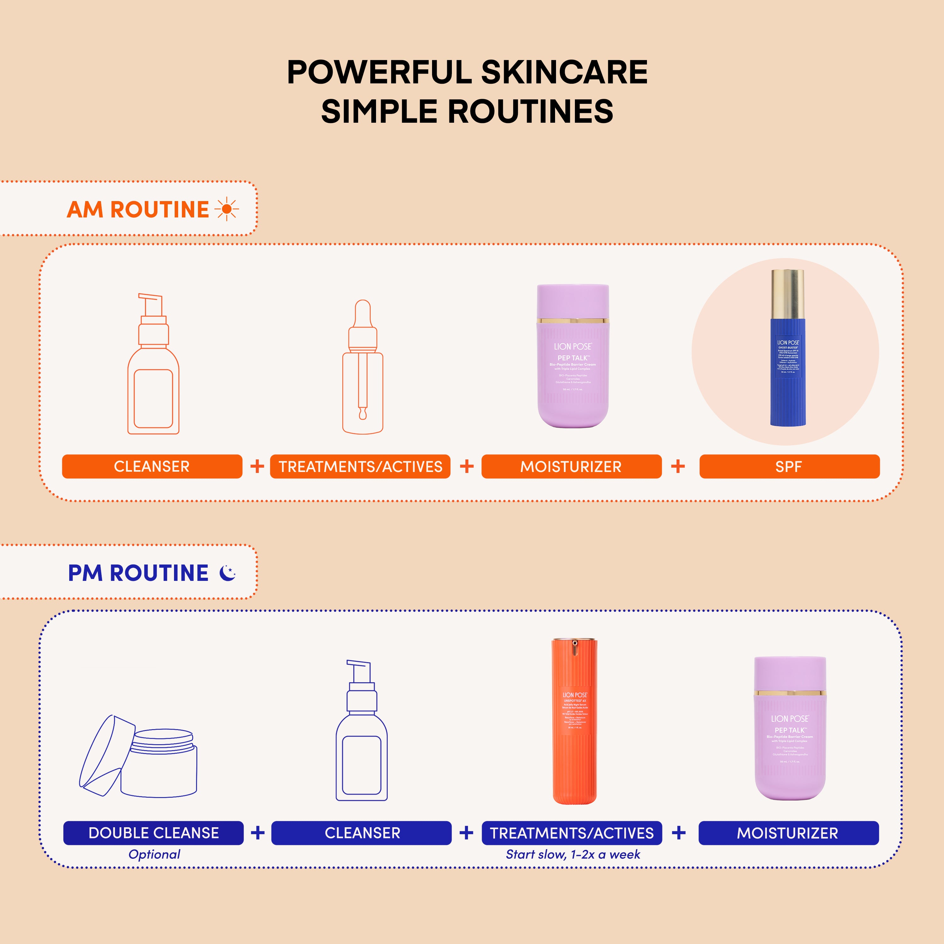 UNGHOSTED™ Sheer Tinted 100% Mineral SPF 42 with Squalane