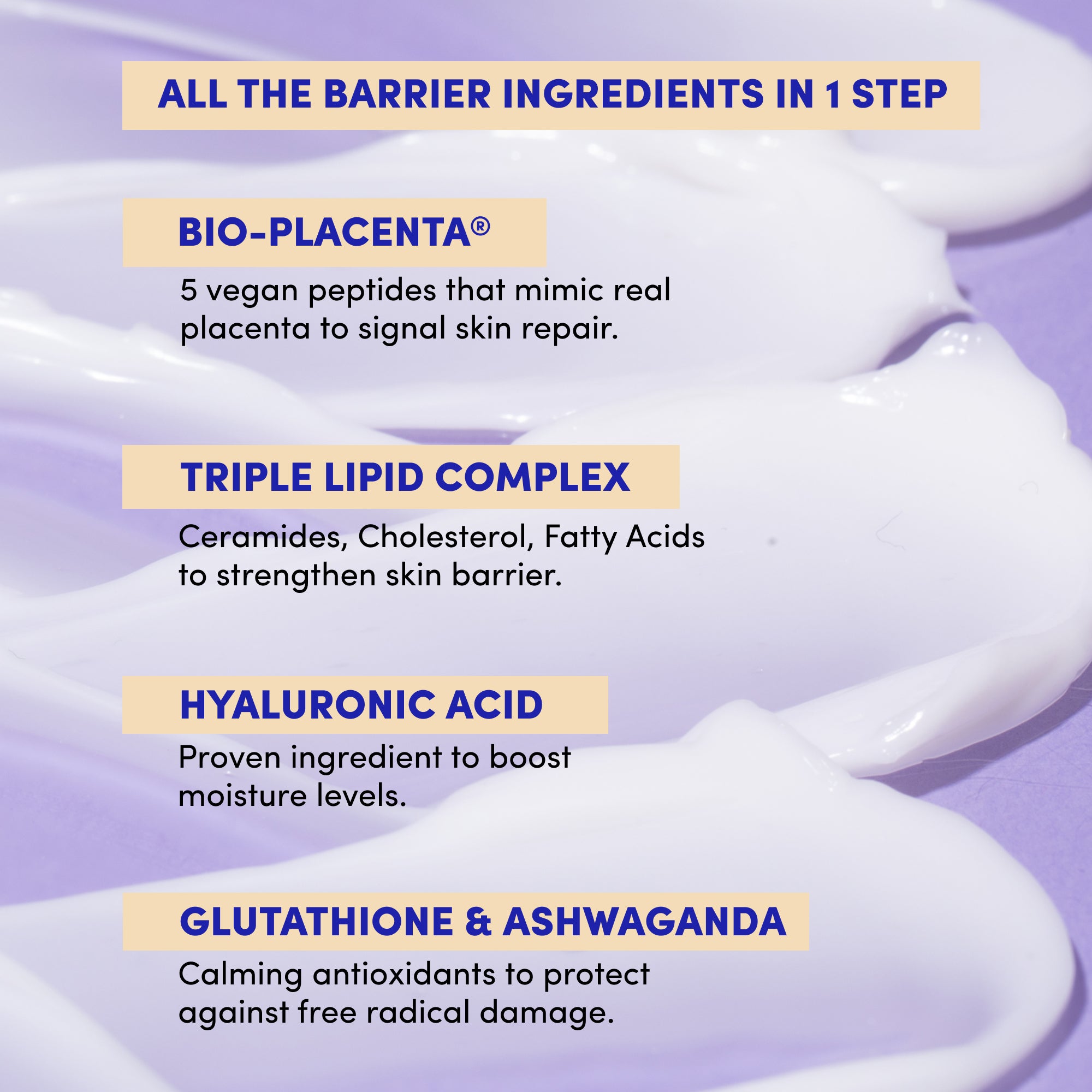 PEP TALK™ Barrier Repair (50 ML) | Peptides, Ceramides & Triple
