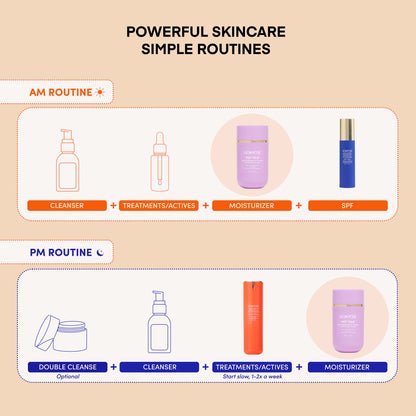 PEP TALK™ Bio-Placenta Barrier Repair Cream for Redness &amp; Dryness